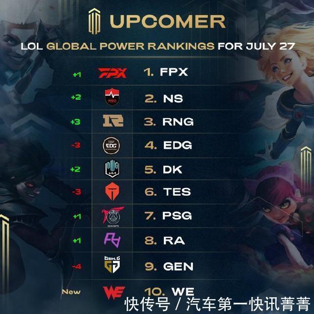 欧战奖金 欧战奖金