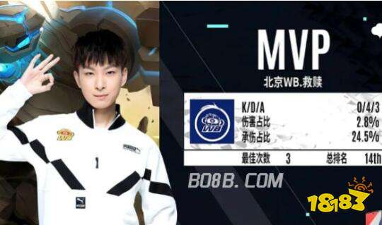 对策包括 对策包括